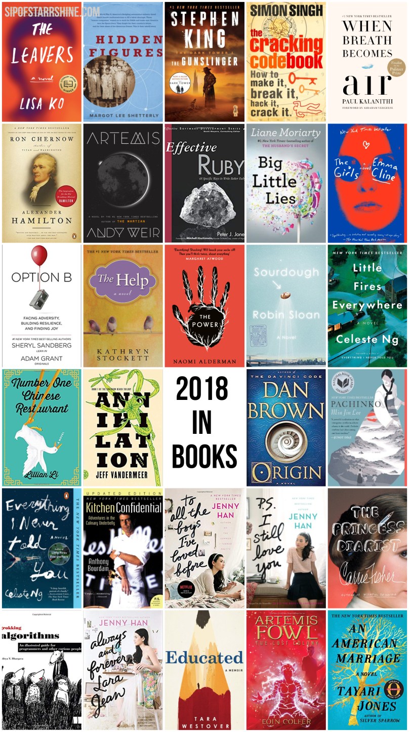 Collage of book covers